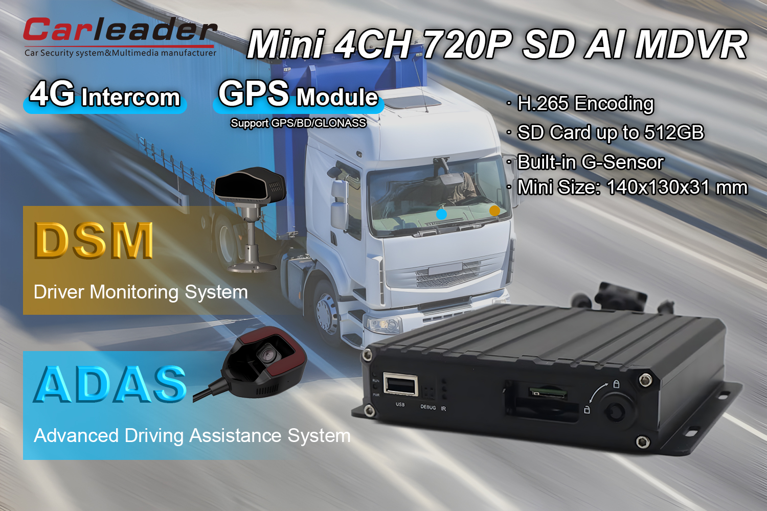 Κάρτα SD 4CH AHD 1080P AI MDVR Υποστήριξη DSM ADAS