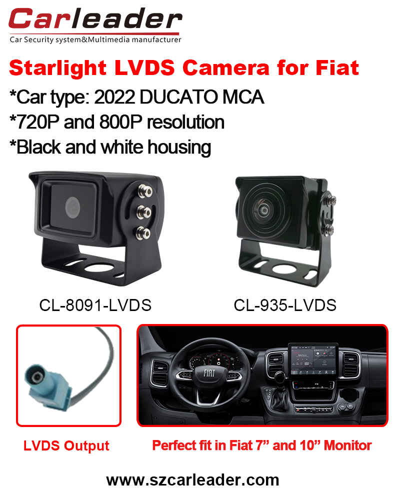 Κάμερα οπισθοπορείας Carleader LVDS Vehicle Fit For Fiat Ducato